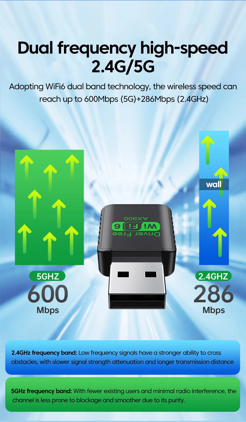 900Mbps USB WiFi Bluetooth 5.4 Adapter 2in1 Dongle Dual Band 2.4G 5GHz USB WiFi 6 Network Wireless Wlan Receiver DRIVER FREE - HAMZAKHANSTORE