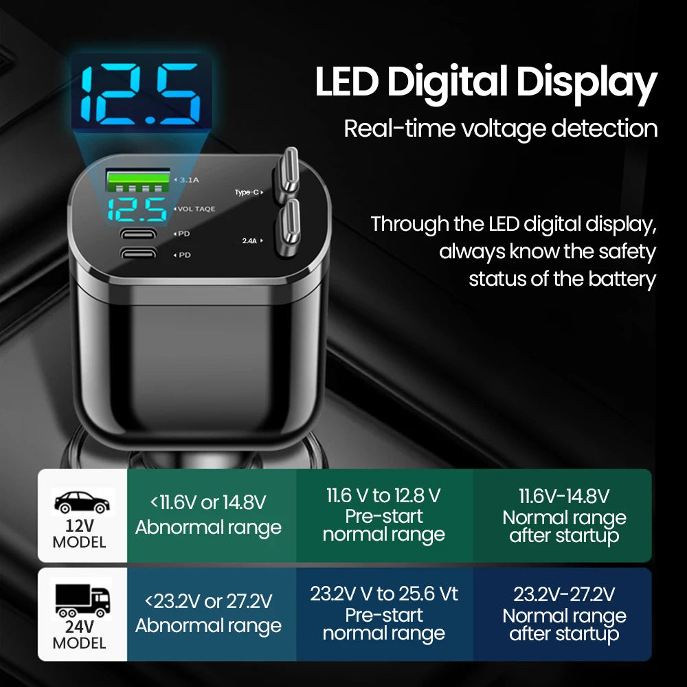 Elough Retractable Car Charger 5 in 1 Fast Charging Car Charger Retractable Cable 2 type c Ports Car Charger Adapter Compatible - HAMZAKHANSTORE