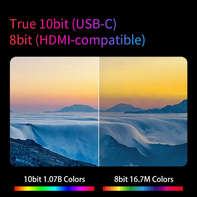 13.3'' 1080p Portable Monitor Samsung Oled Panel 100%DCI-P3 USB-C HDMI-Compatible Travelling Display for PC Laptop Xbox Switch - HAMZAKHANSTORE