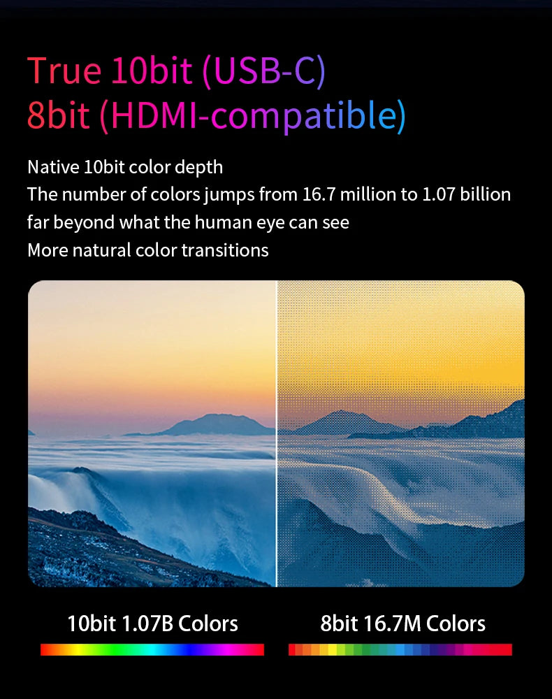 13.3'' 1080p Portable Monitor Samsung Oled Panel 100%DCI-P3 USB-C HDMI-Compatible Travelling Display for PC Laptop Xbox Switch - HAMZAKHANSTORE