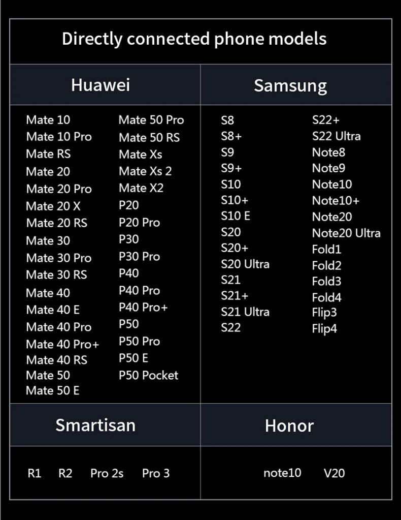 13.3'' 1080p Portable Monitor Samsung Oled Panel 100%DCI-P3 USB-C HDMI-Compatible Travelling Display for PC Laptop Xbox Switch - HAMZAKHANSTORE