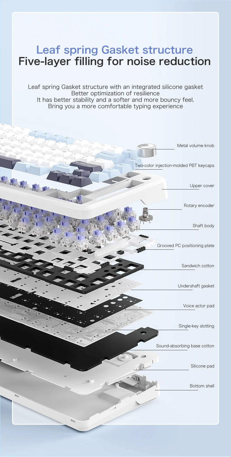 75% Hot Swap Gaming Keyboard Wireless FREEWOL F75 RGB Mechanical Keyboard with Metal Knobs AULA F75 Same Model,Tri-Mode,4000 mAh.