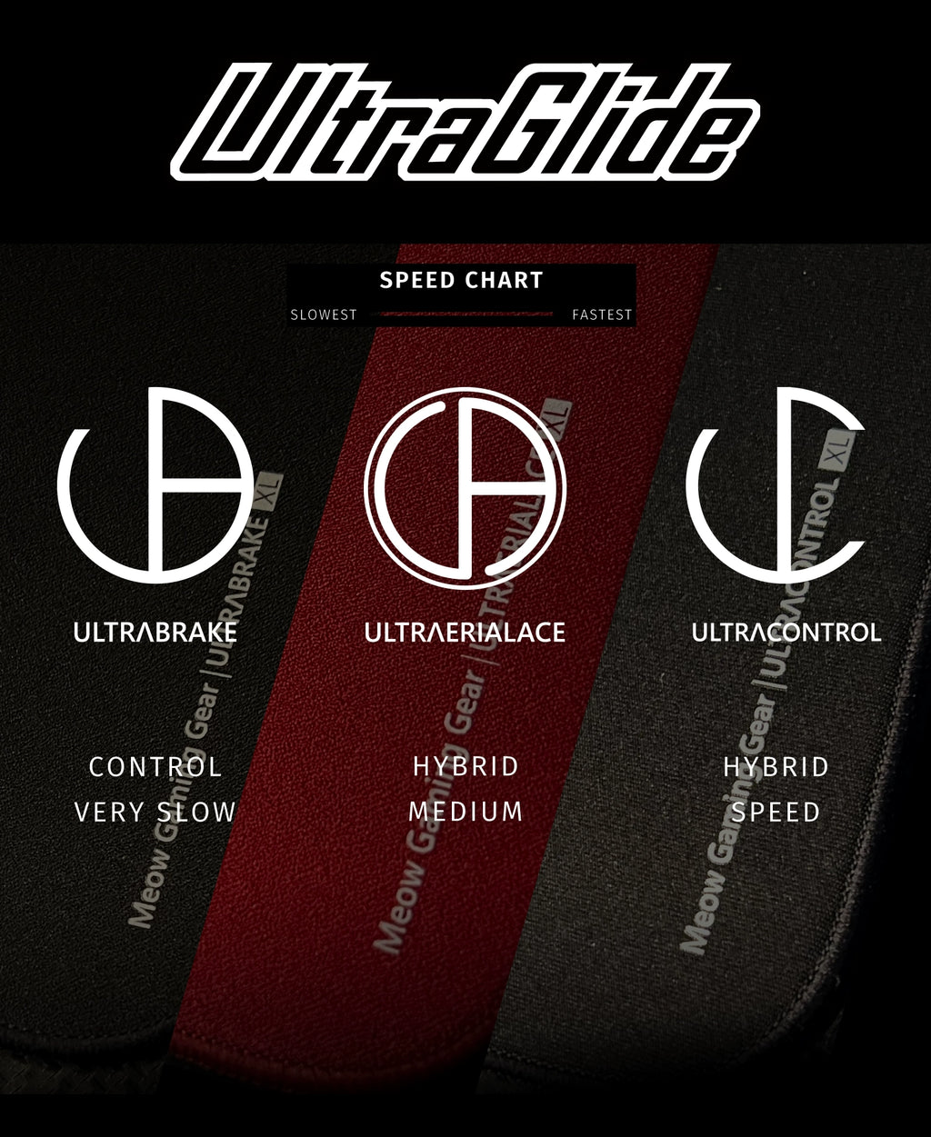 1 Piece Meow Gaming Gear MGG Ultraerialace Ultraaceaim UA Esports Game Mouse Pad Rough Textured Red Large Size Mouse Mat - HAMZAKHANSTORE